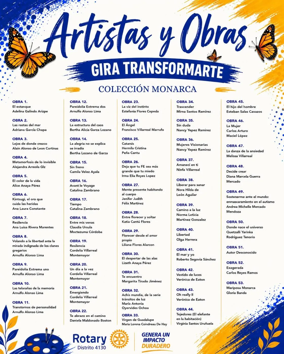 Artistas y obras de la Colección Monarca